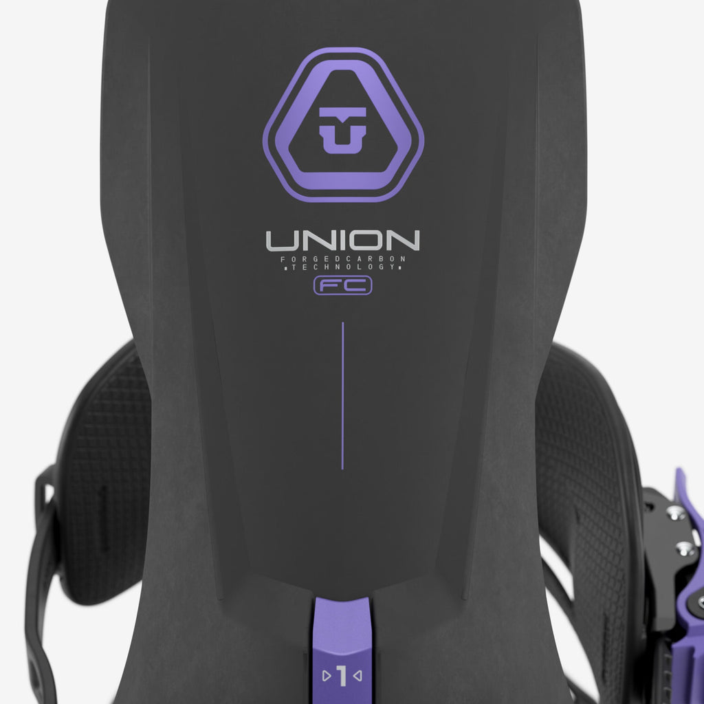 Union Source Pro