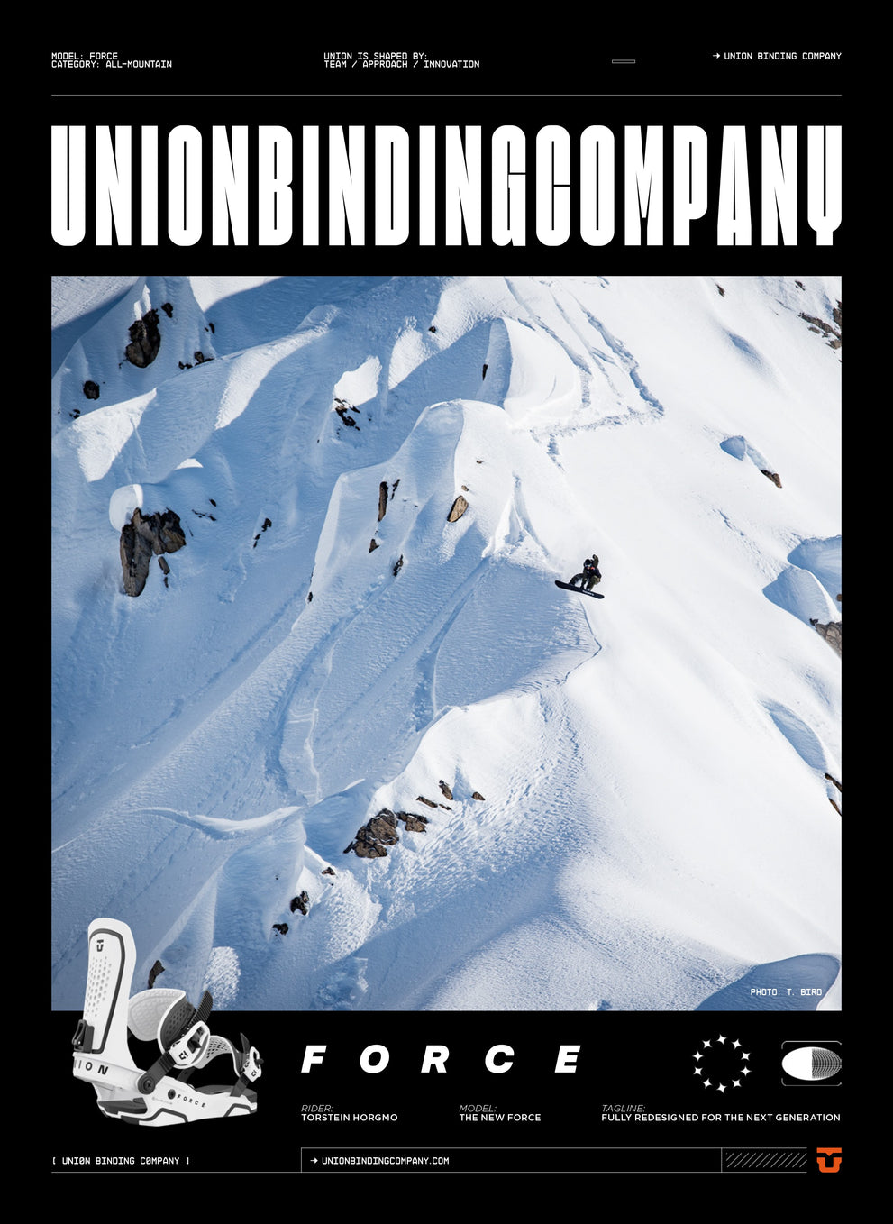 bindings union 
